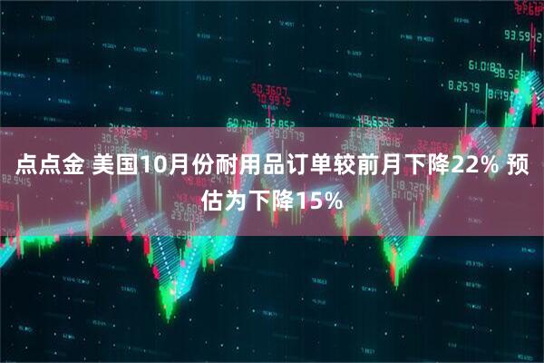 点点金 美国10月份耐用品订单较前月下降22% 预估为下降15%